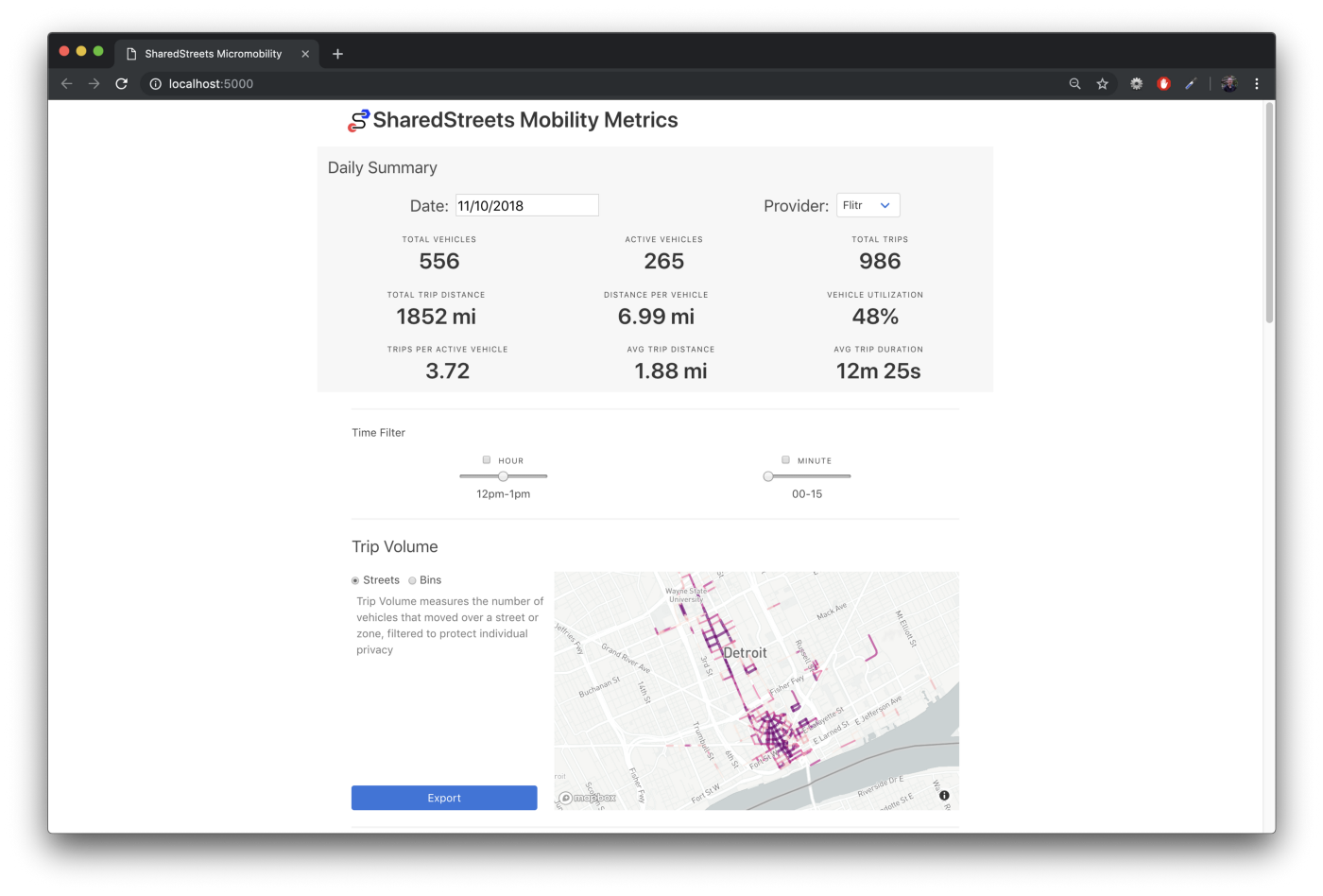 Introducing SharedStreets Mobility Metrics!