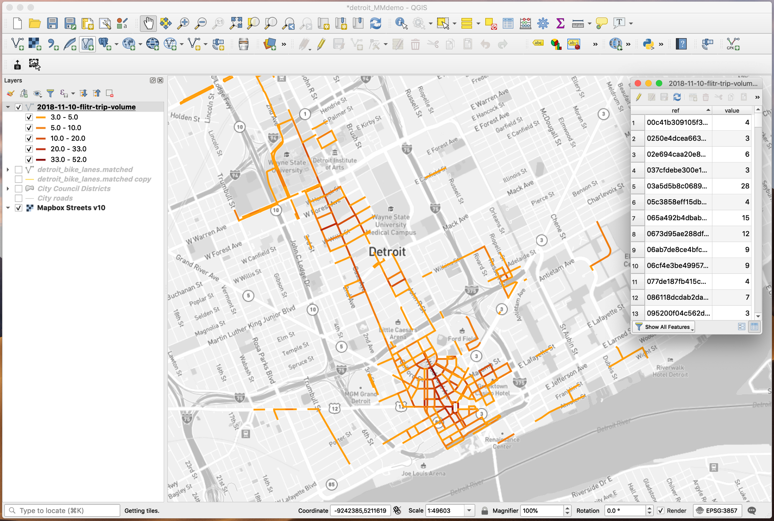 mobility metrics example