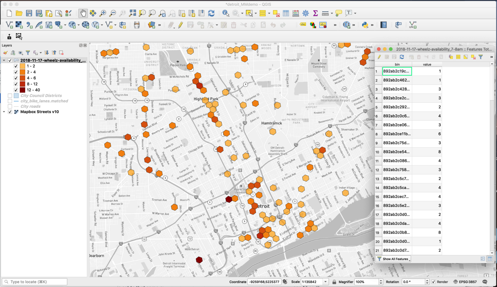 mobility metrics example