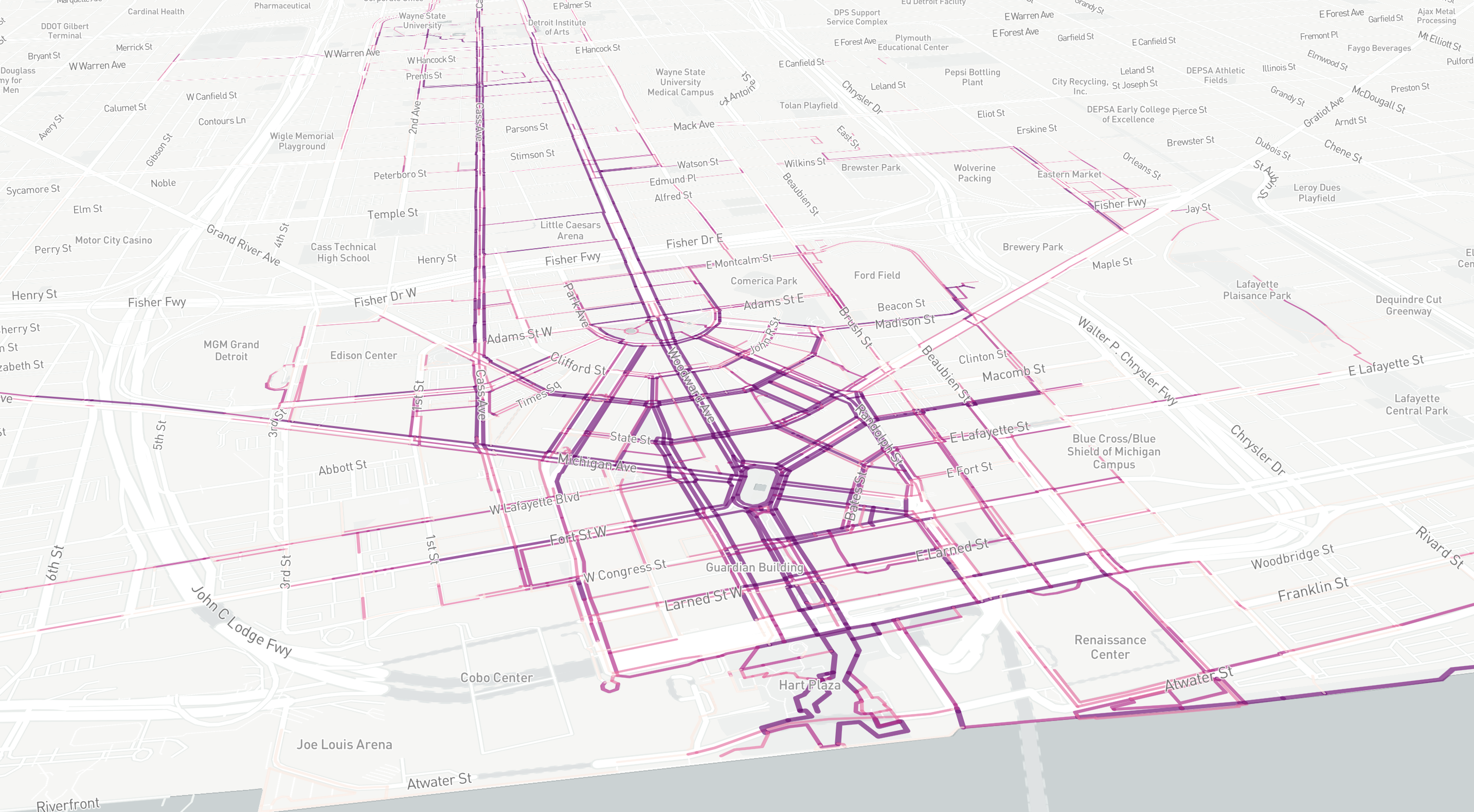 Mobility Metrics